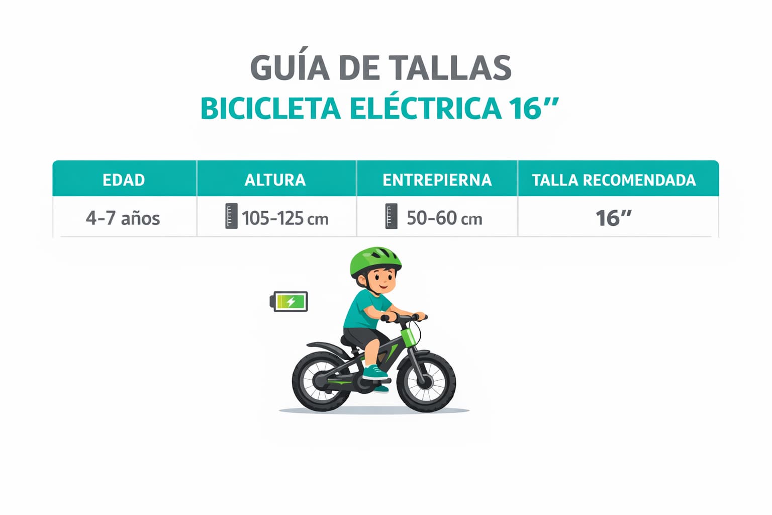 Guia visual talla bici electrica infantil